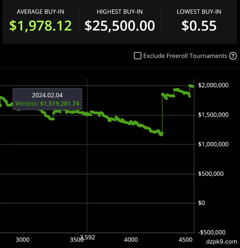 878f6761b65a59e1027e19f77c96eaa1