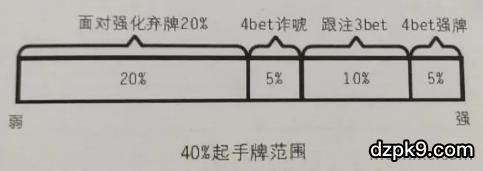 20221006100718 20221006100718