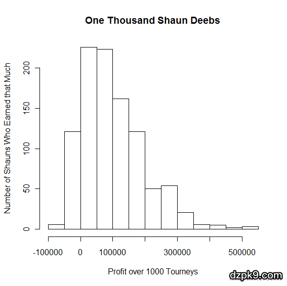 333b6ae292b79e17fd78b