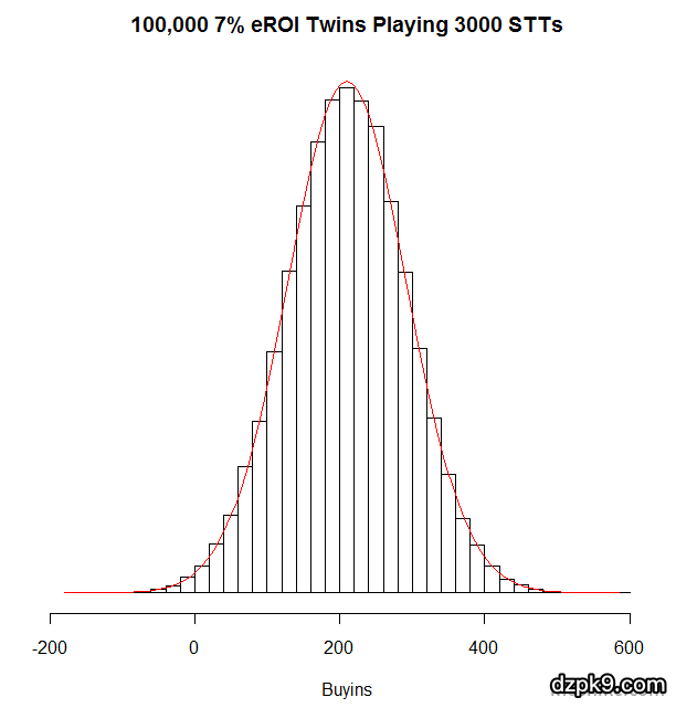 20221025102539 20221025102539