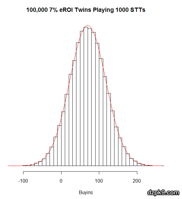 20221025102506 20221025102506