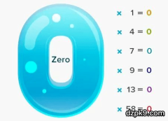 德州扑克的资金管理